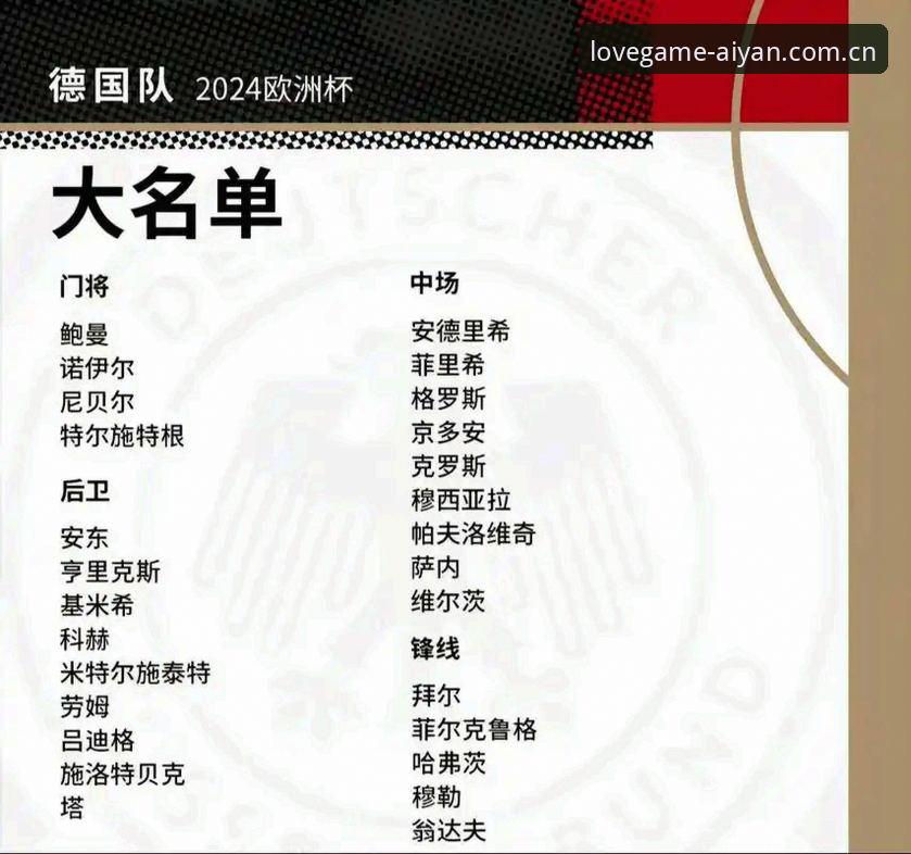 德国队世界杯大名单深度解析：诺伊尔回归与小将入围的战略考量